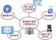 網(wǎng)絡(luò)工程綜合布線實(shí)訓(xùn)室 構(gòu)建實(shí)踐技能的專業(yè)平臺(tái)