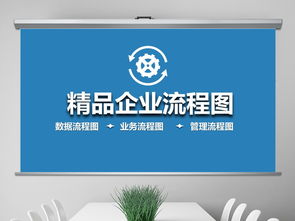 企業流程圖與形象策劃 高清模板下載與業務圖表大全指南